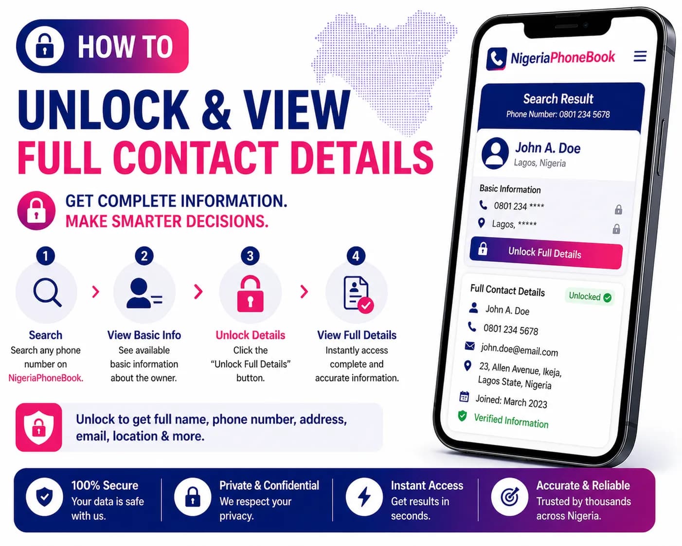 How to Unlock and View Full Contact Details