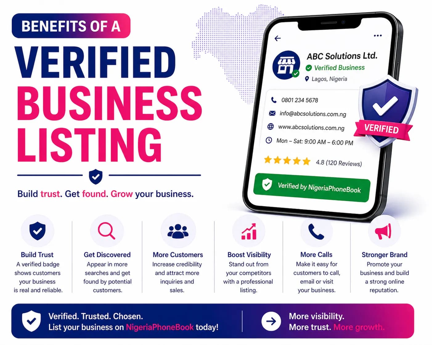 Benefits of a Verified Business Listing