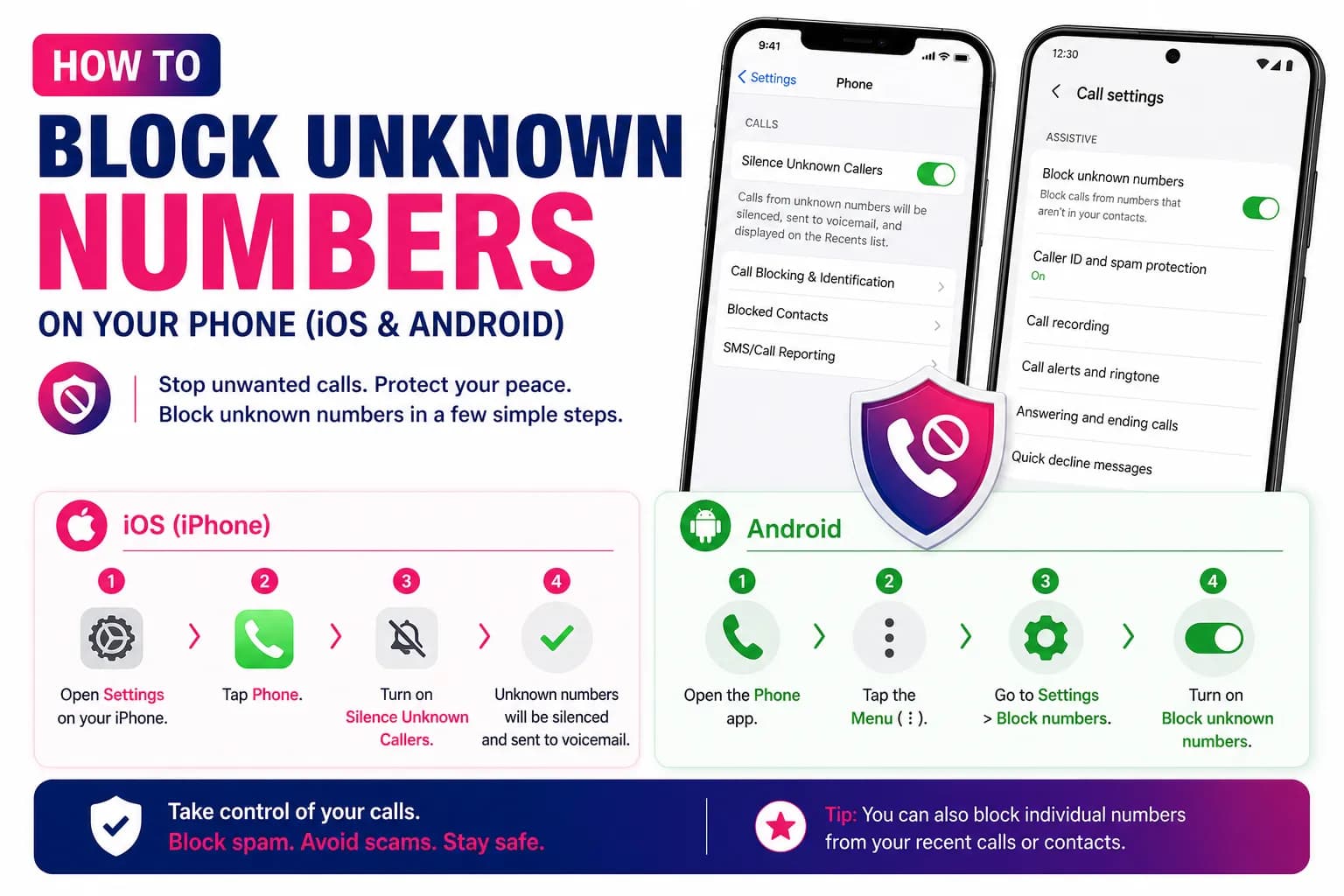 How to Block Unknown Numbers on Your Phone (iOS & Android)