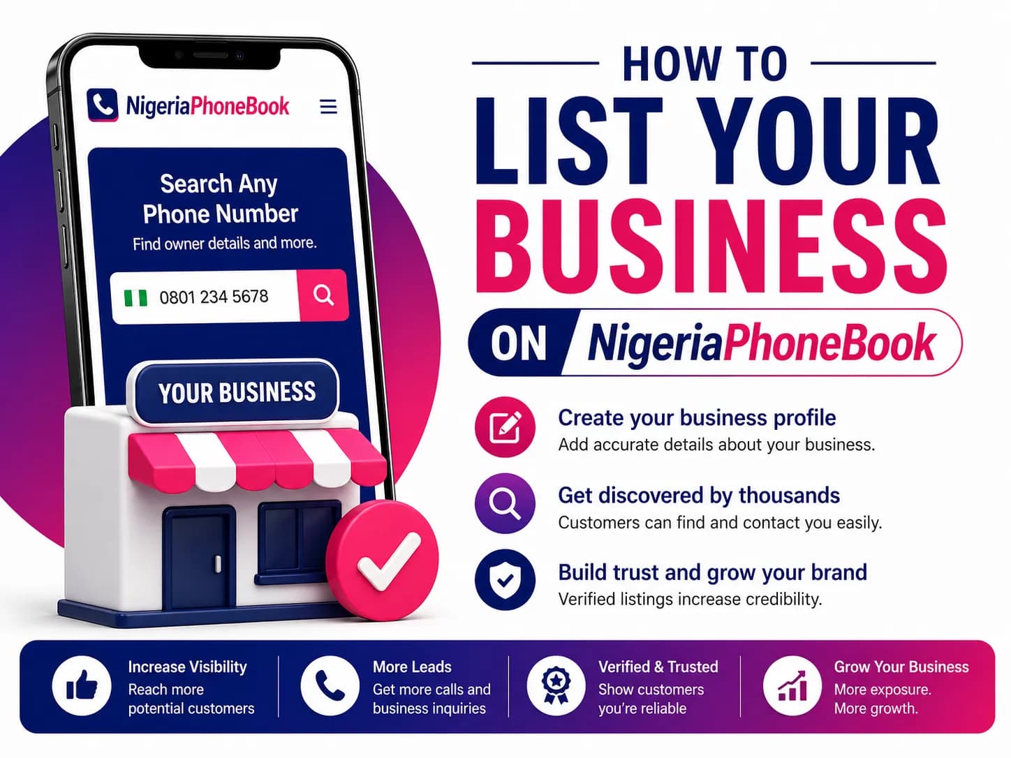 How to List Your Business on NigeriaPhoneBook