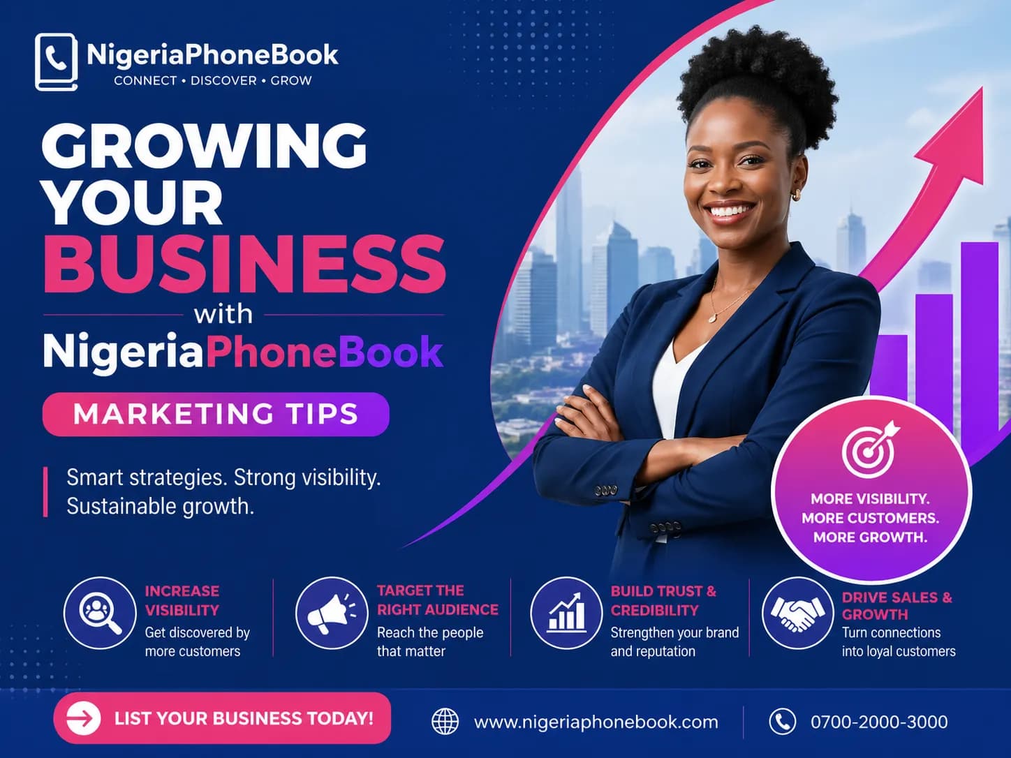 Growing Your Business with NigeriaPhoneBook: Marketing Tips