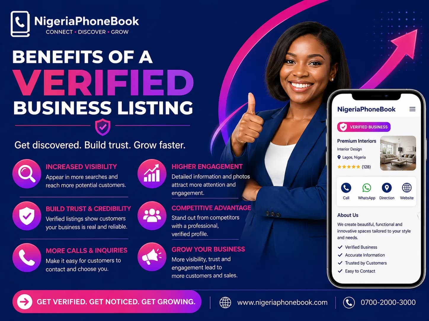 Benefits of a Verified Business Listing