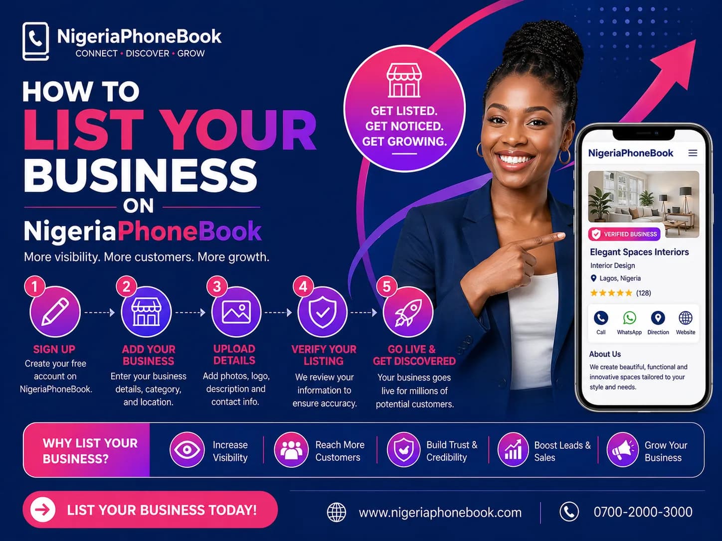 How to List Your Business on NigeriaPhoneBook