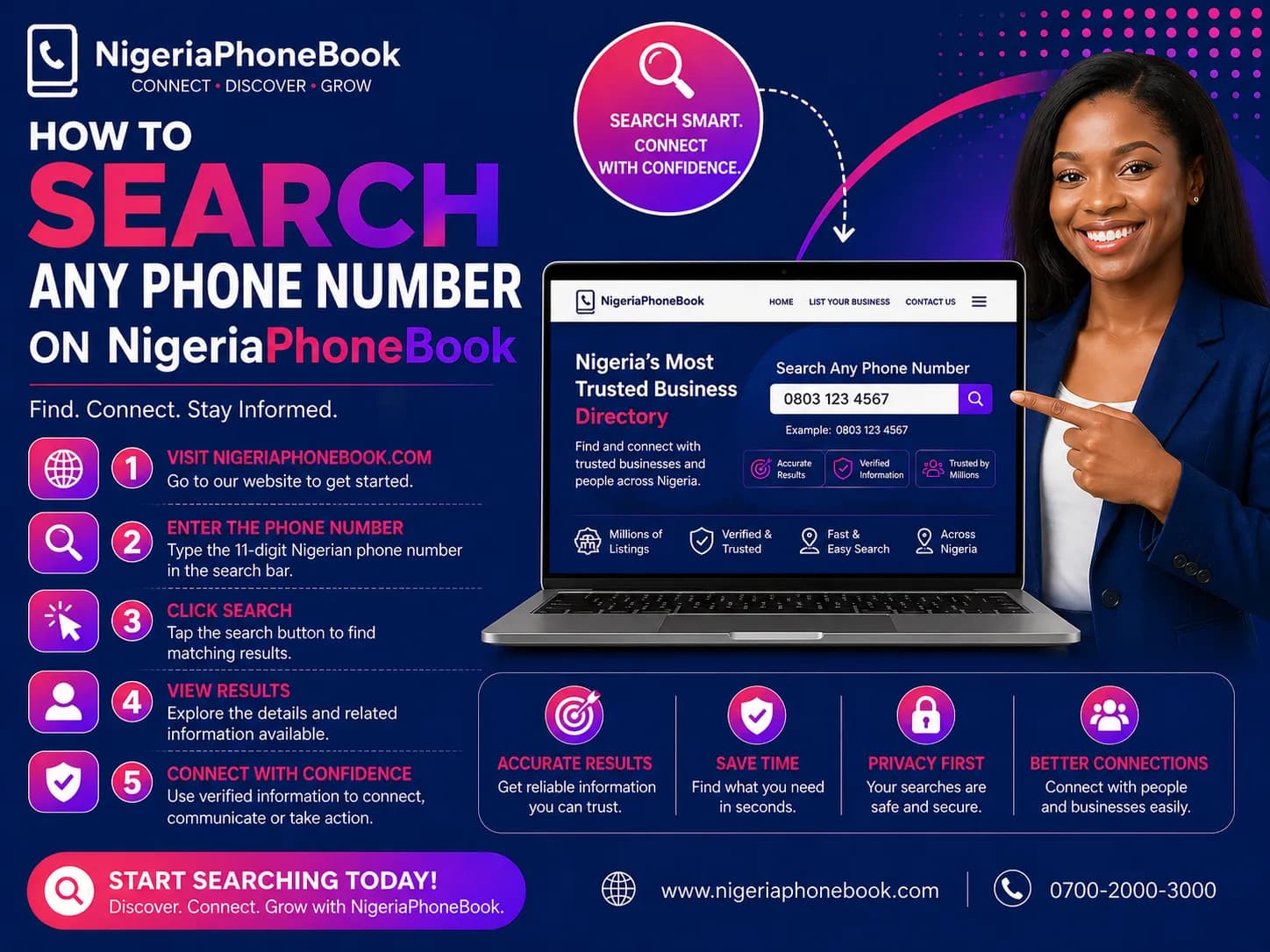 How to Search Any Phone Number on NigeriaPhoneBook