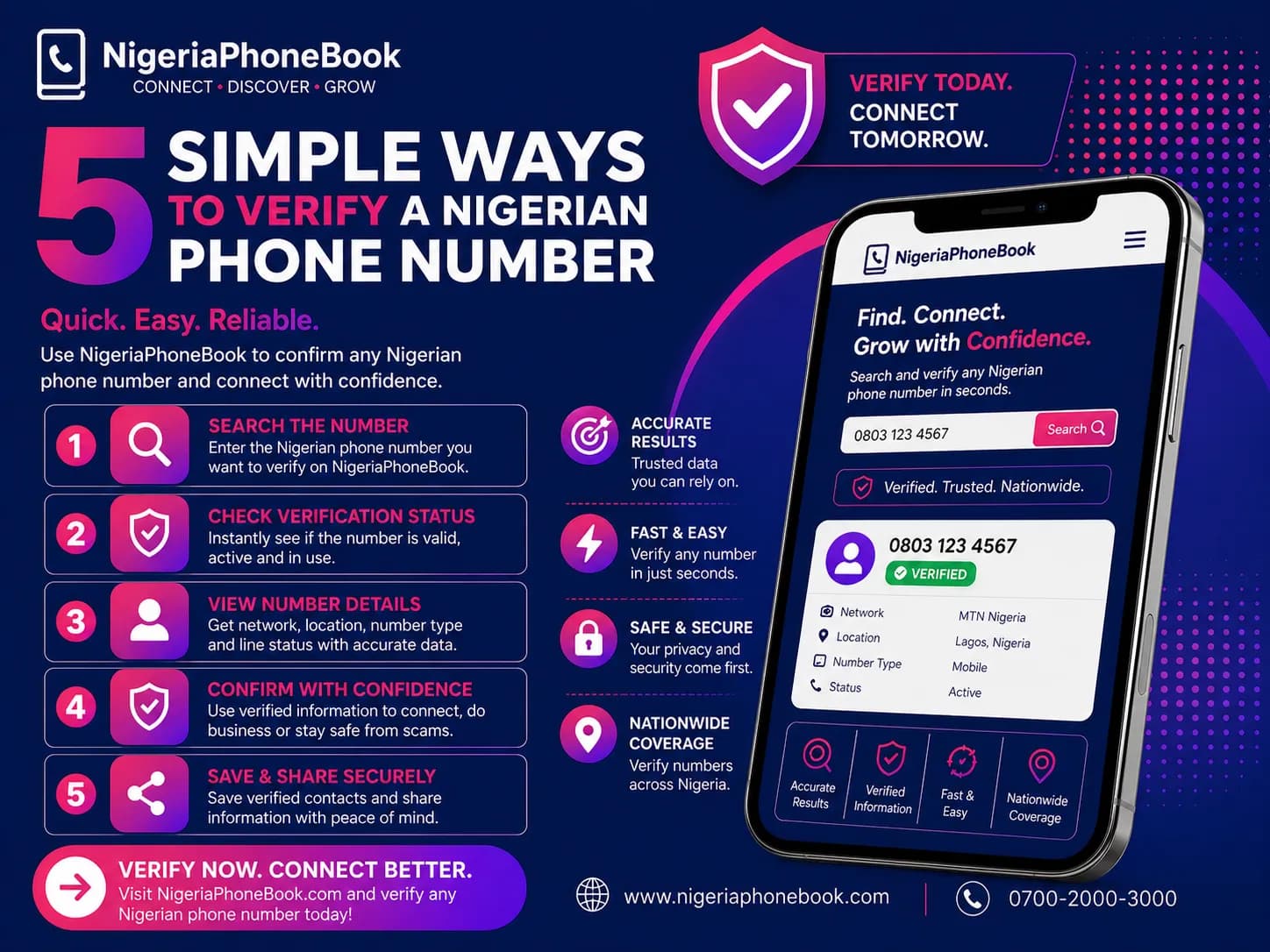 5 Simple Ways to Verify a Nigerian Phone Number