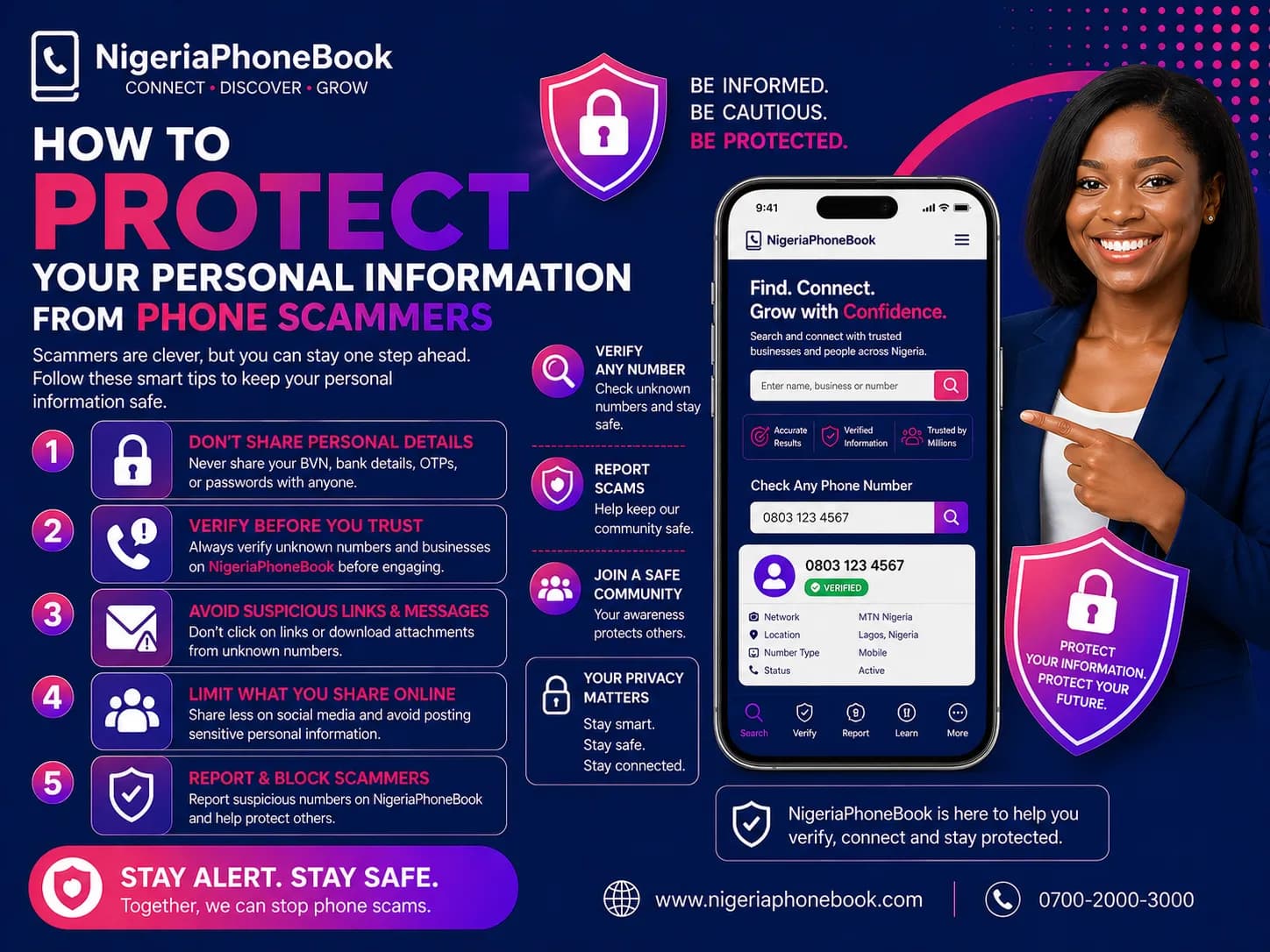 How to Protect Your Personal Information from Phone Scammers