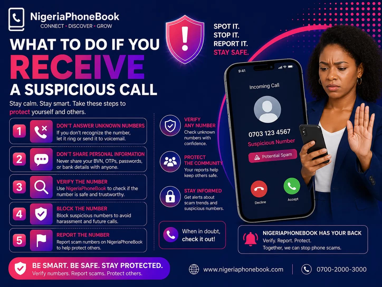 What to Do if You Receive a Suspicious Call