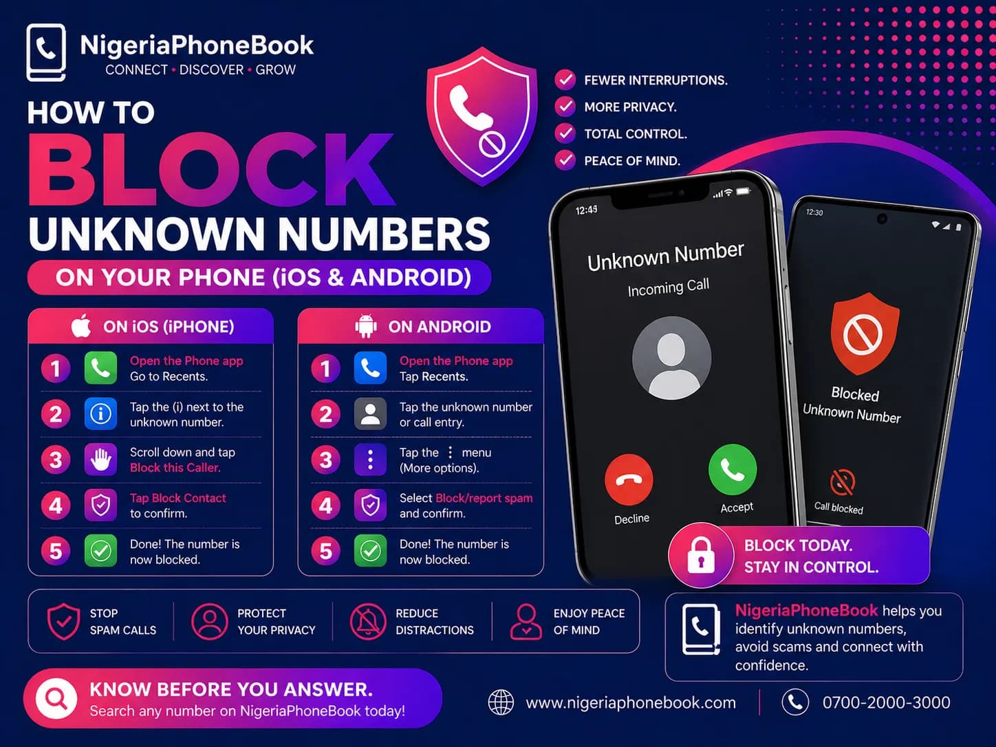 How to Block Unknown Numbers on Your Phone (iOS & Android)