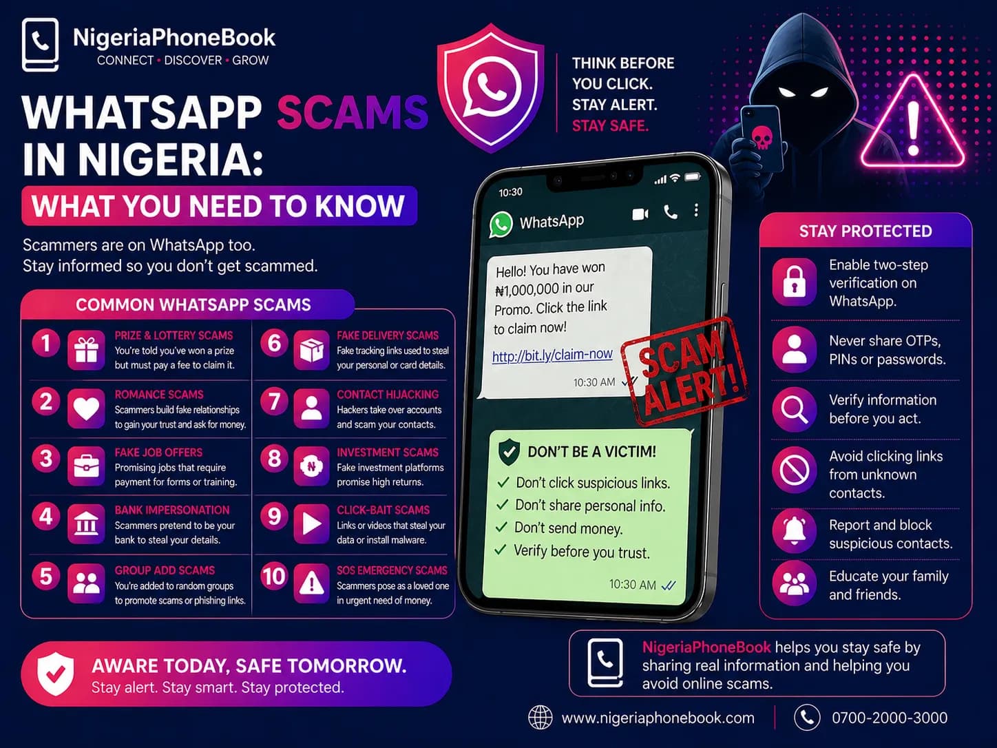 WhatsApp Scams in Nigeria: What You Need to Know