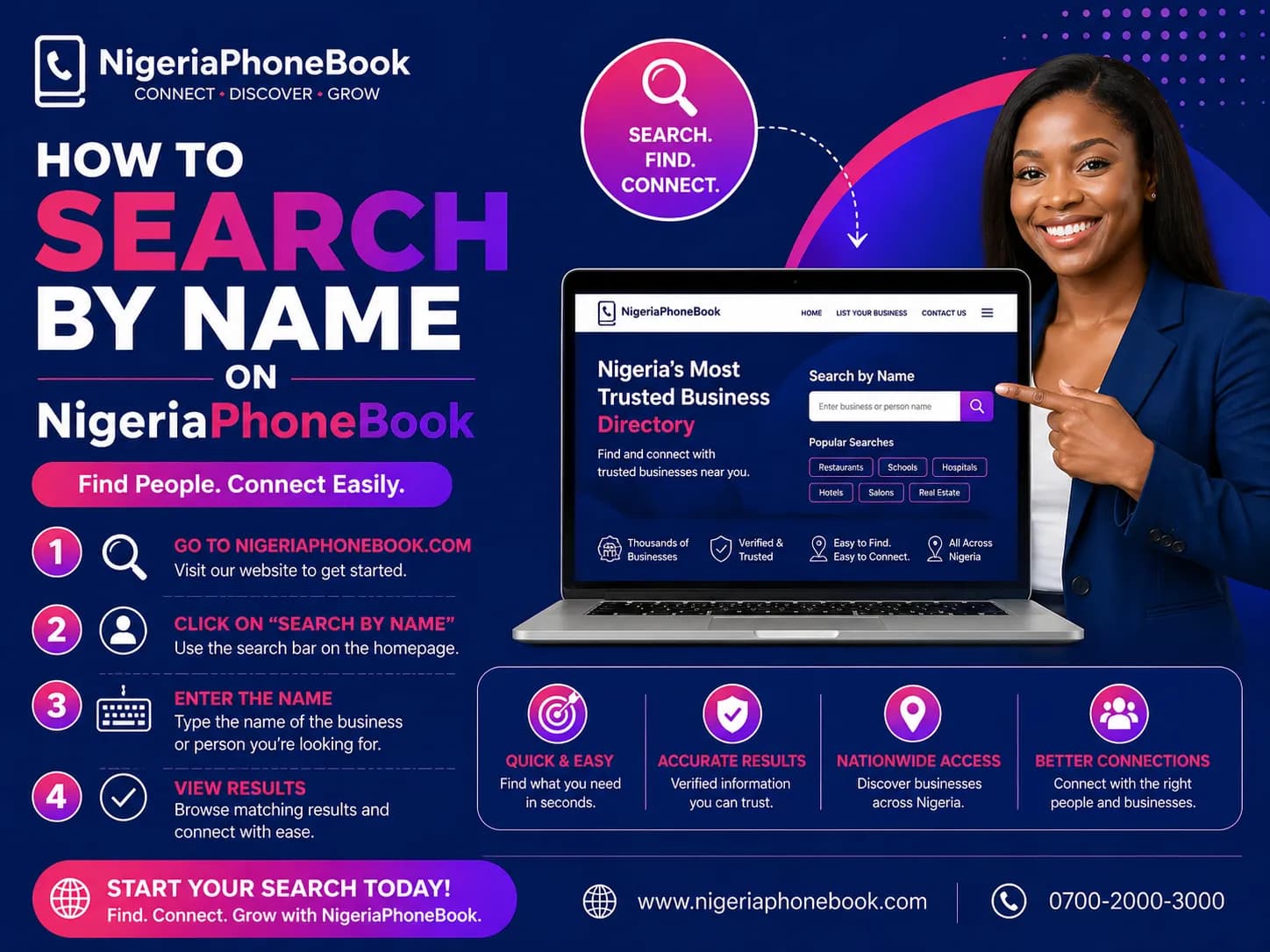How to Search by Name on NigeriaPhoneBook