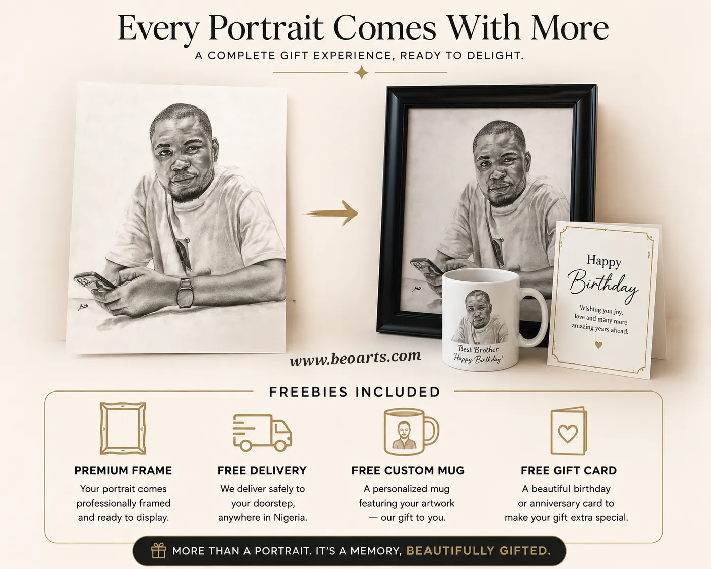Beo Art Studio | Portrait, Paintings, Mural Artist in Nigeria banner