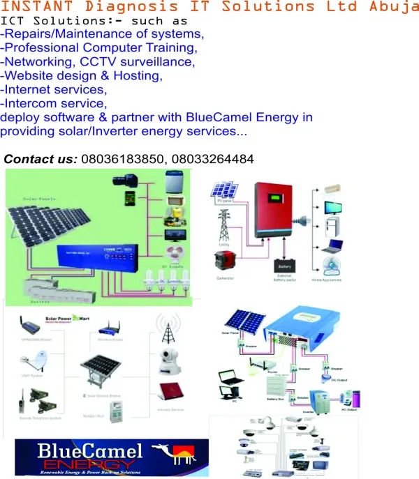 Afh Integrated Services Ltd