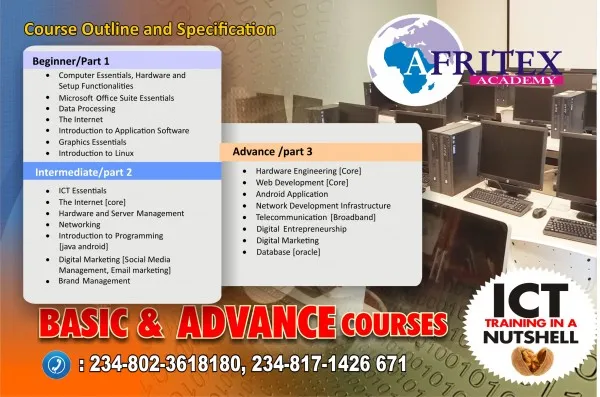 Afritex Academy logo