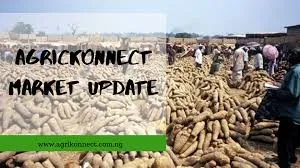 Agrikonnect