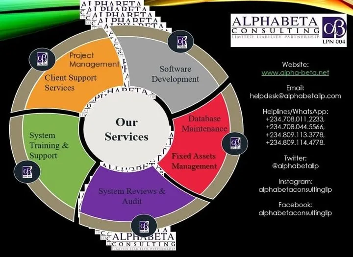 Alphabeta Consulting LLP (Oshodi)