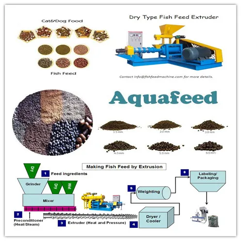 Amisy Machinery Co.,Ltd