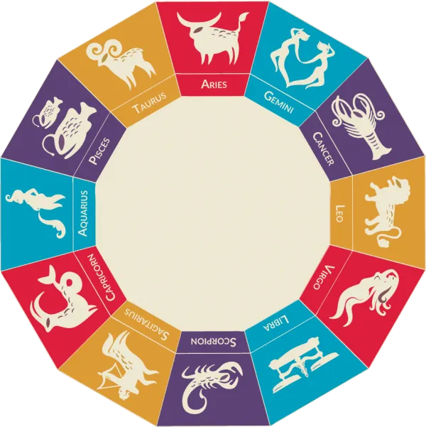 Astroindusoot- Daily horoscopes, Monthly horoscope logo
