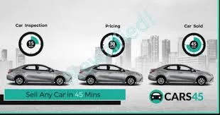 Cars45 Limited (Yemmal Global Enterprise Retail Outlet)