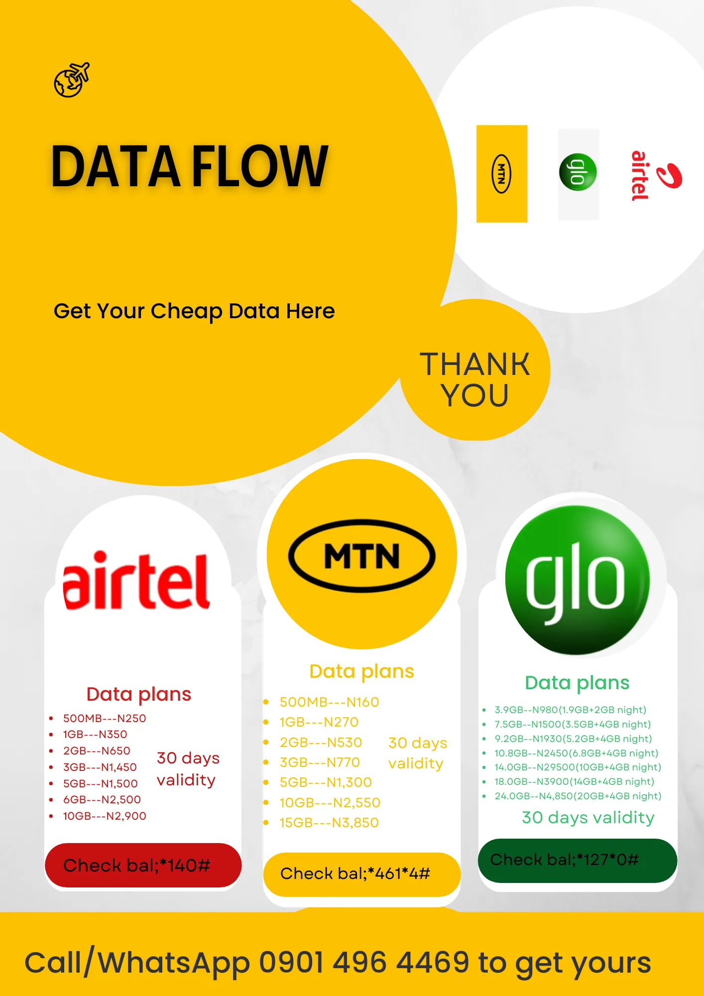 Data flow