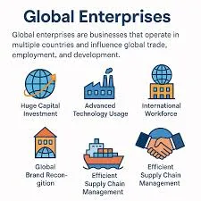 Edik Enterprises Nigeria