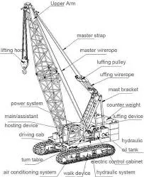 Emma tech and engineering