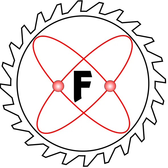 Finlab Nigeria Limited