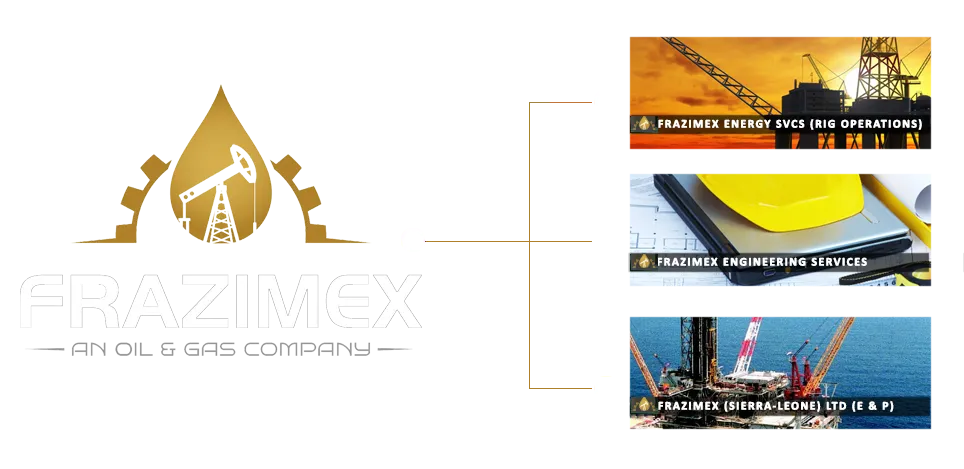 Frazimex Limited
