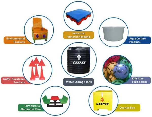 Geepee Industries Ltd