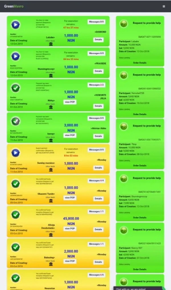 Green Mavro Investment logo
