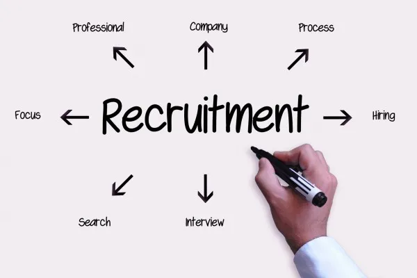 H&c Consulting Outsourcing Limited