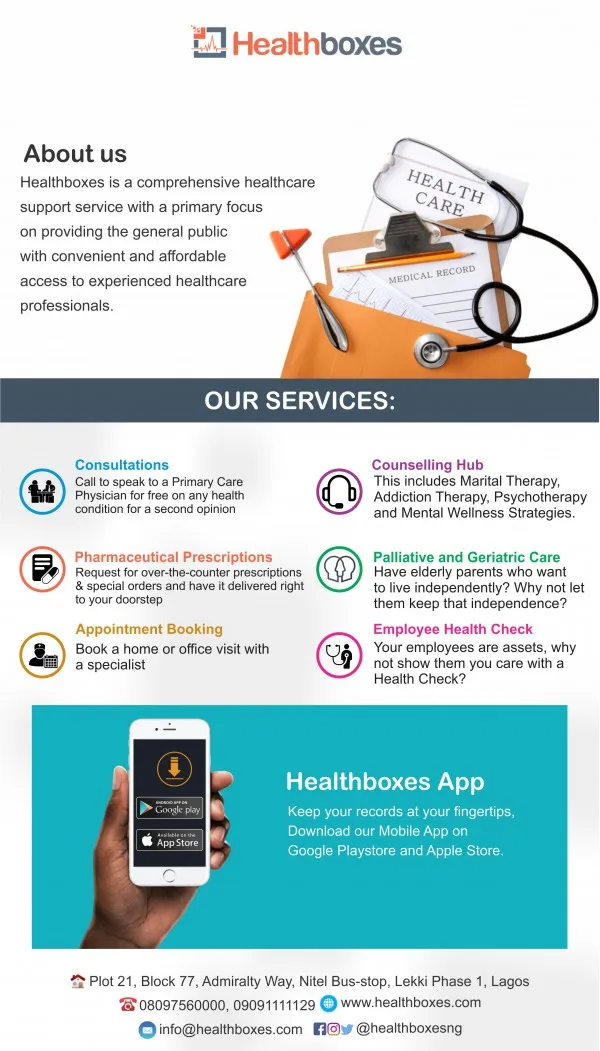 Healthboxes