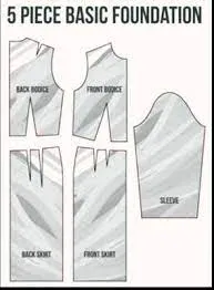 ISME COUTURE AND FASHION TRAINING SCHOOL (Centre2)