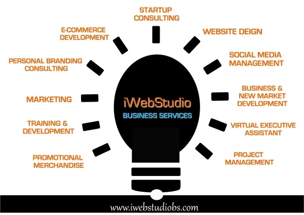 iWebStudio Business Services