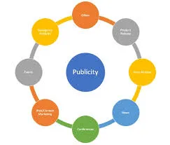 Jubai Publicity