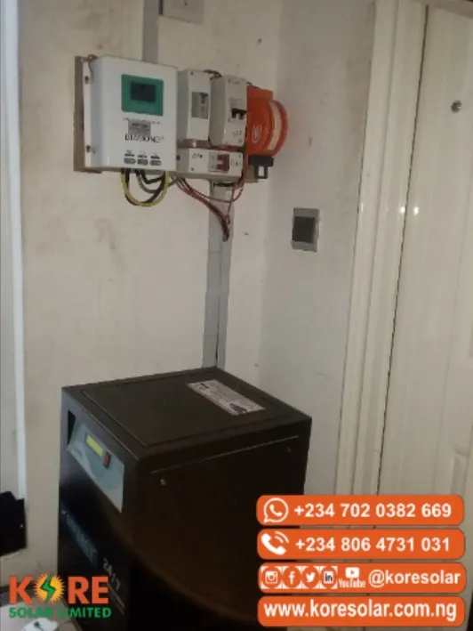 Kore Solar Limited