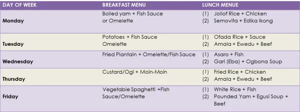 Lickerish Cuisine