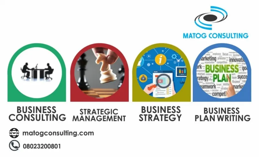 Matog Consulting logo