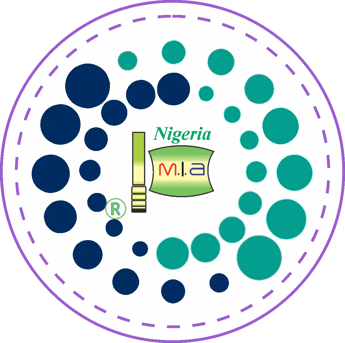 M.I.A Career Consultants & General Contractors CO.LTD