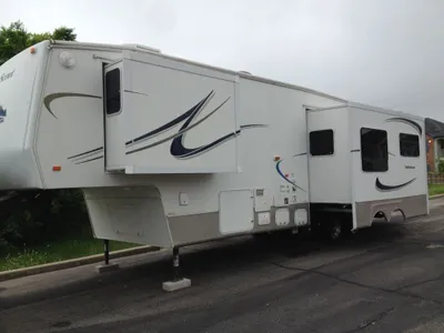 Mobile Conversions International