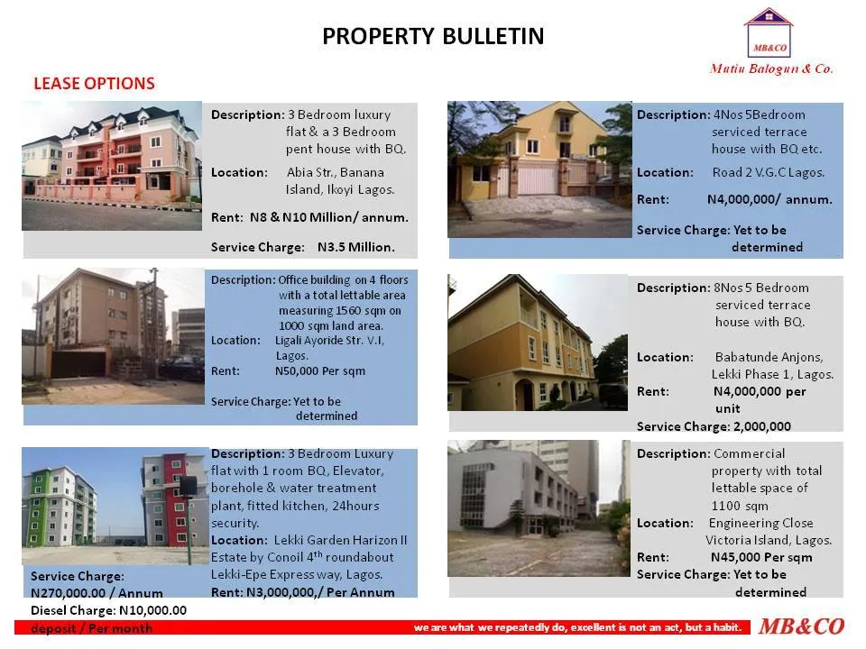 Mutiu Balogun & Co (Ikeja)