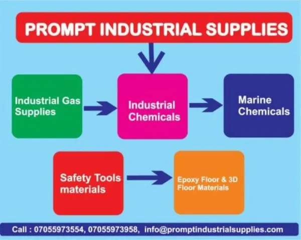 Prompt Industrial Supplies