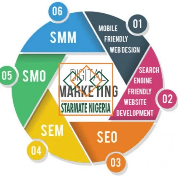 Starmate Nigeria logo