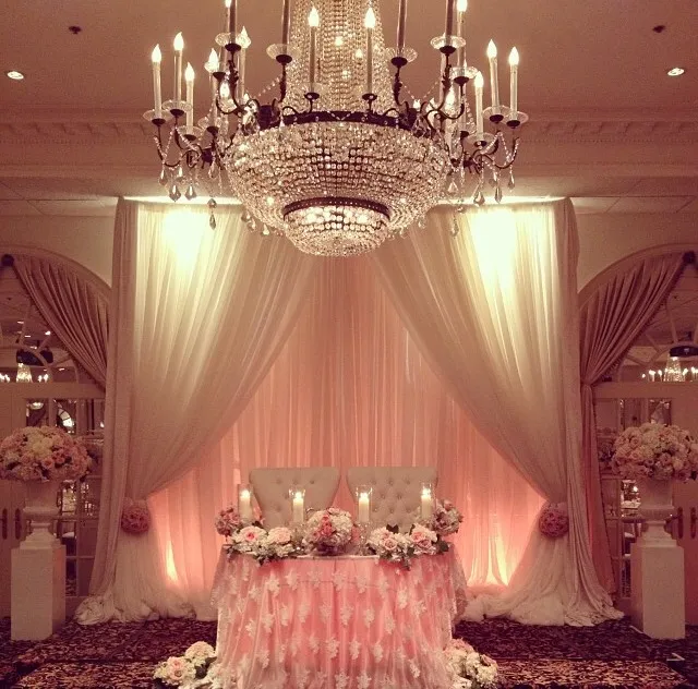 Sweetheart Event
