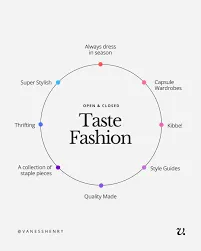 Taste Quality Fashion