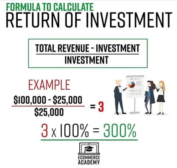 TRADE UNION INVESTMENT logo