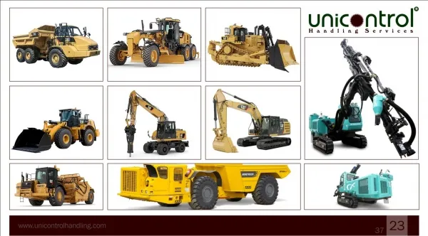 Unicontrol Handling Services Ltd