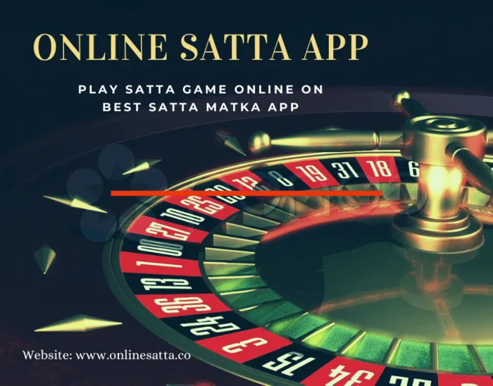 Which is the most trustable online Satta Matka Platform