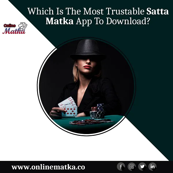 Which Is The Most Trustable Satta Matka App To Download?